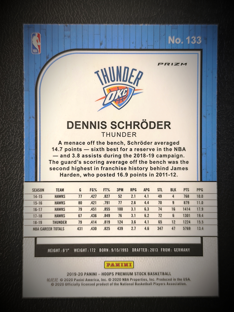 Dennis Schroder Parallel Card  2