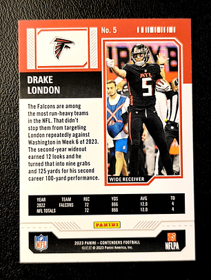 Drake London Retail Card 