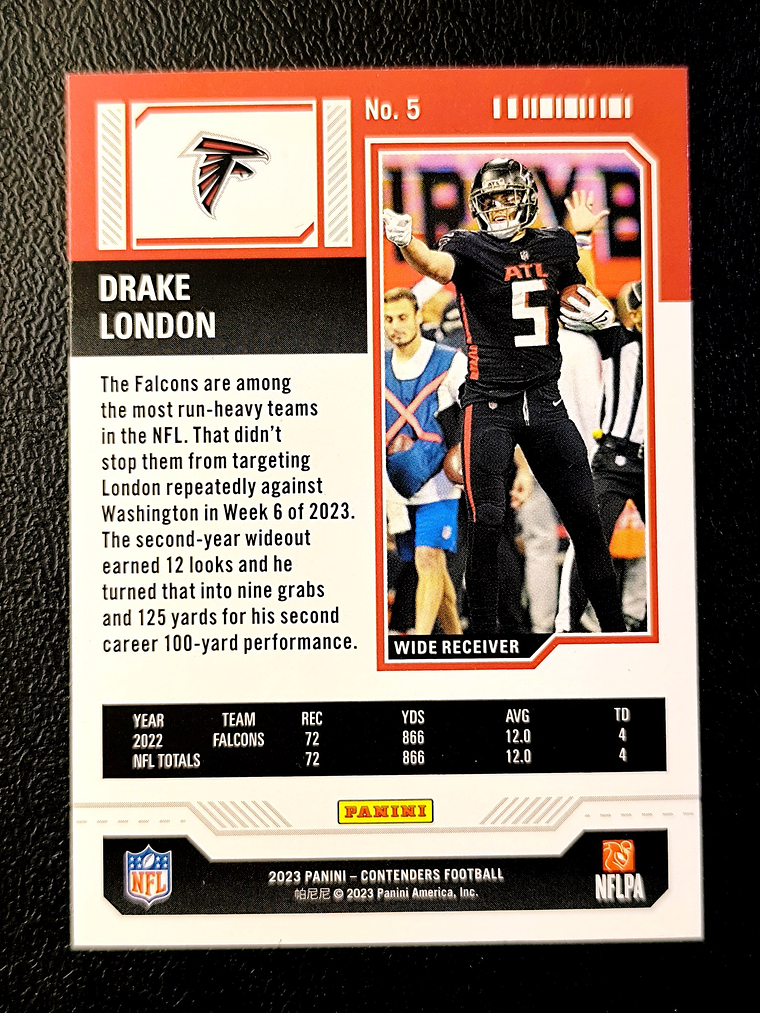 Drake London Retail Card  2