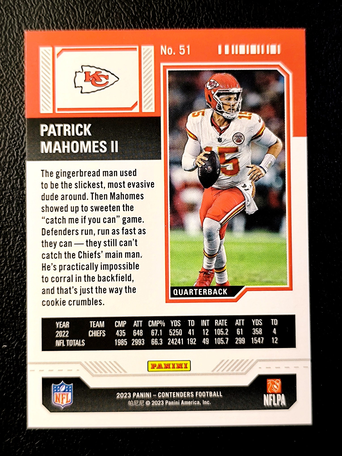 Patrick Mahomes II Retail Card  2