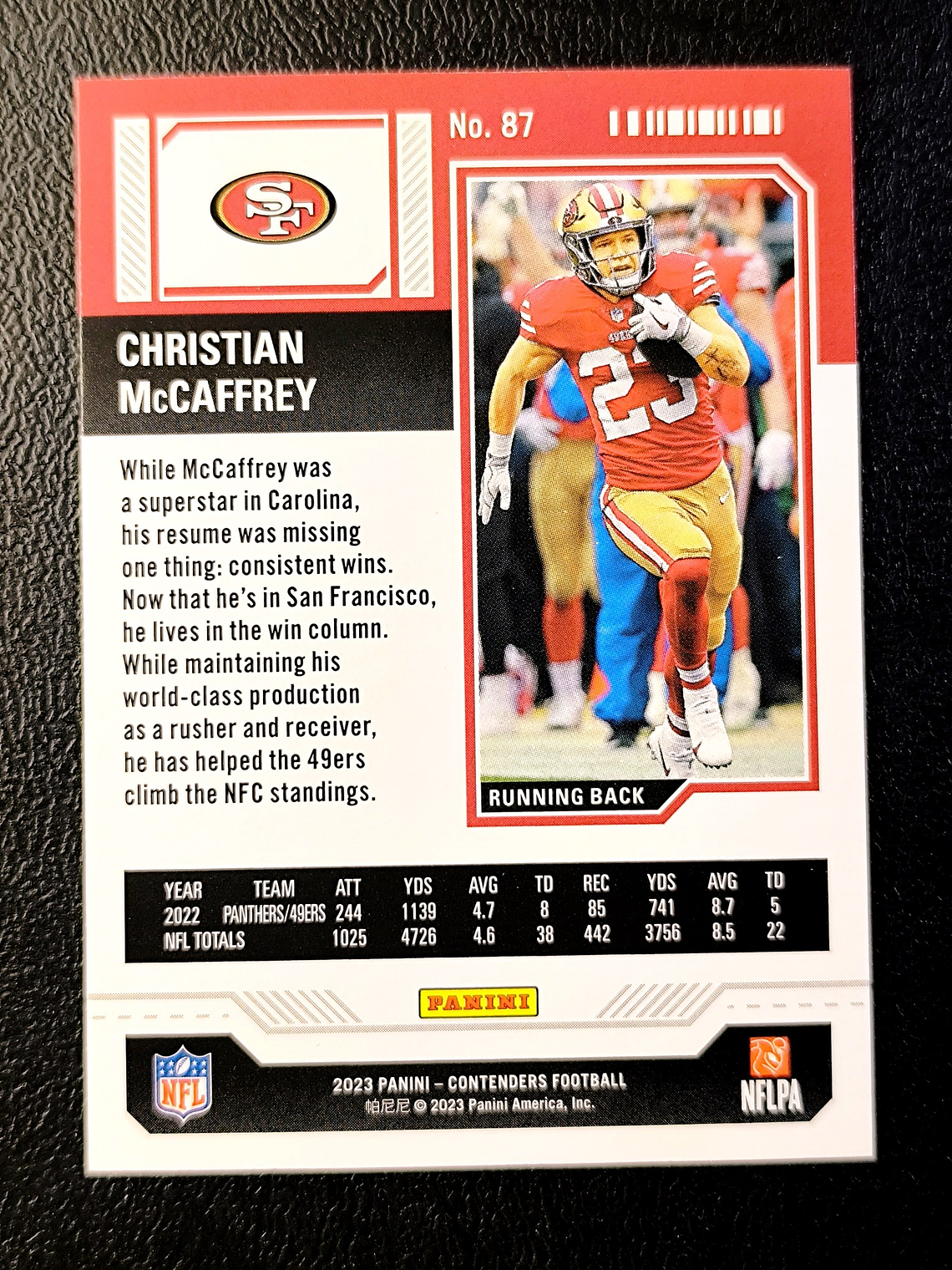 Christian McCaffrey Retail Card  2