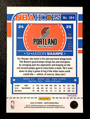 Shaedon Sharpe Parallel Card