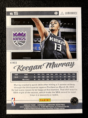 Keegan Murray Rookie Card
