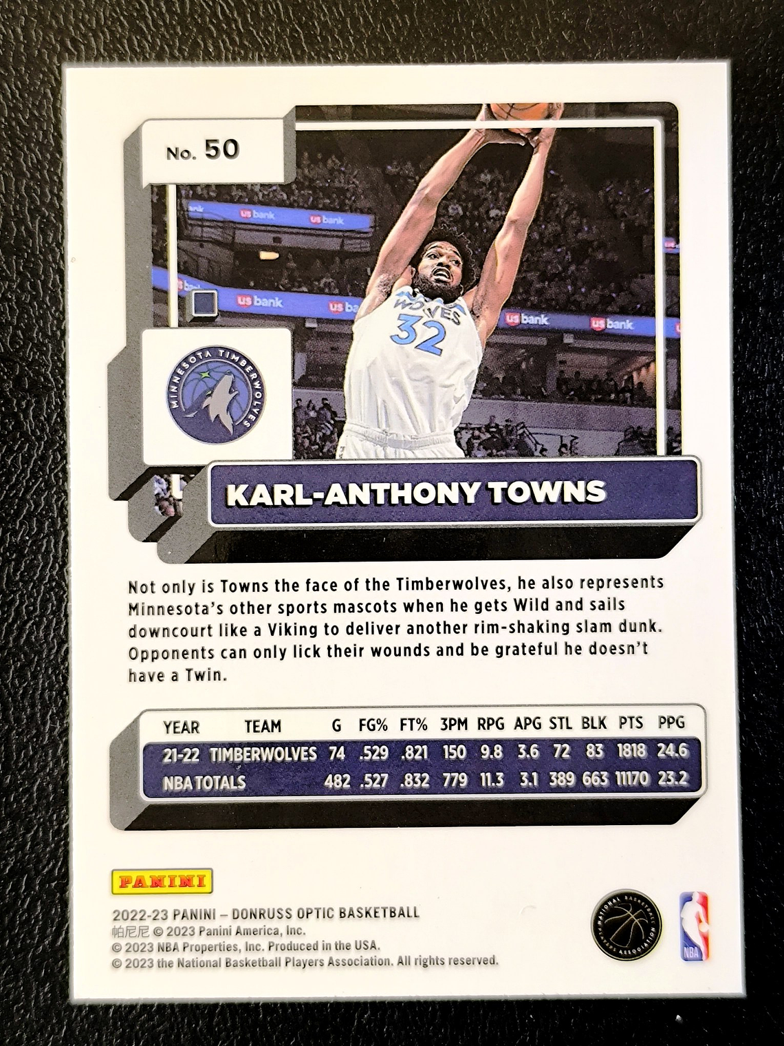 Karl-Anthony Towns Base 2