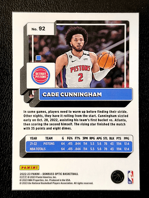 Cade Cunningham Base