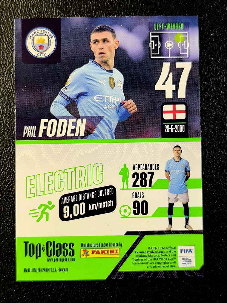 Phil Foden Electric Card 2