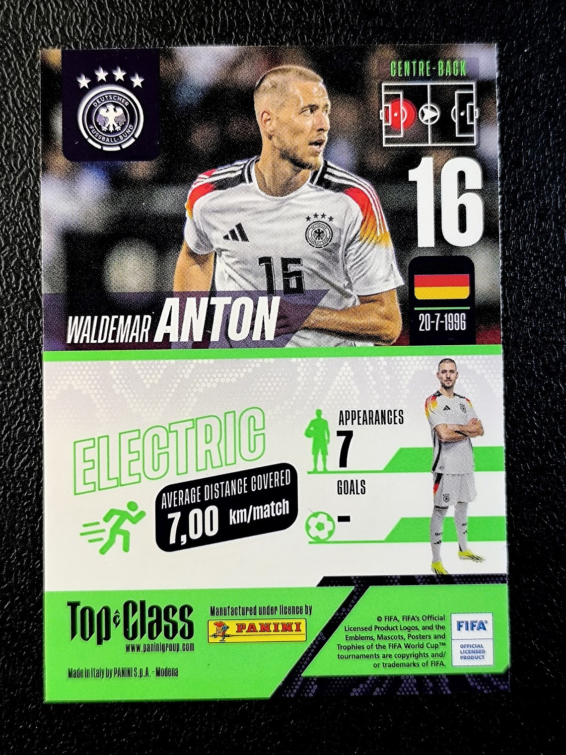  Waldemar Anton Electric Card 2