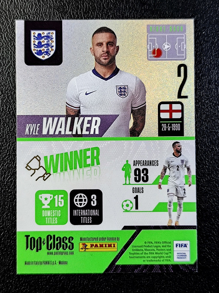 Kyle Walker Winner Card 2