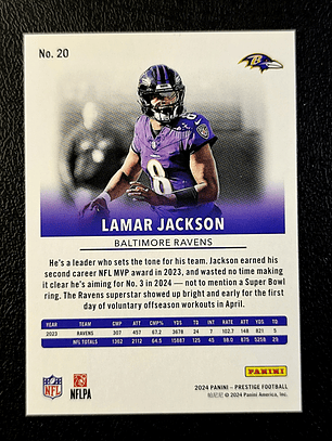 Lamar Jackson Base Card 