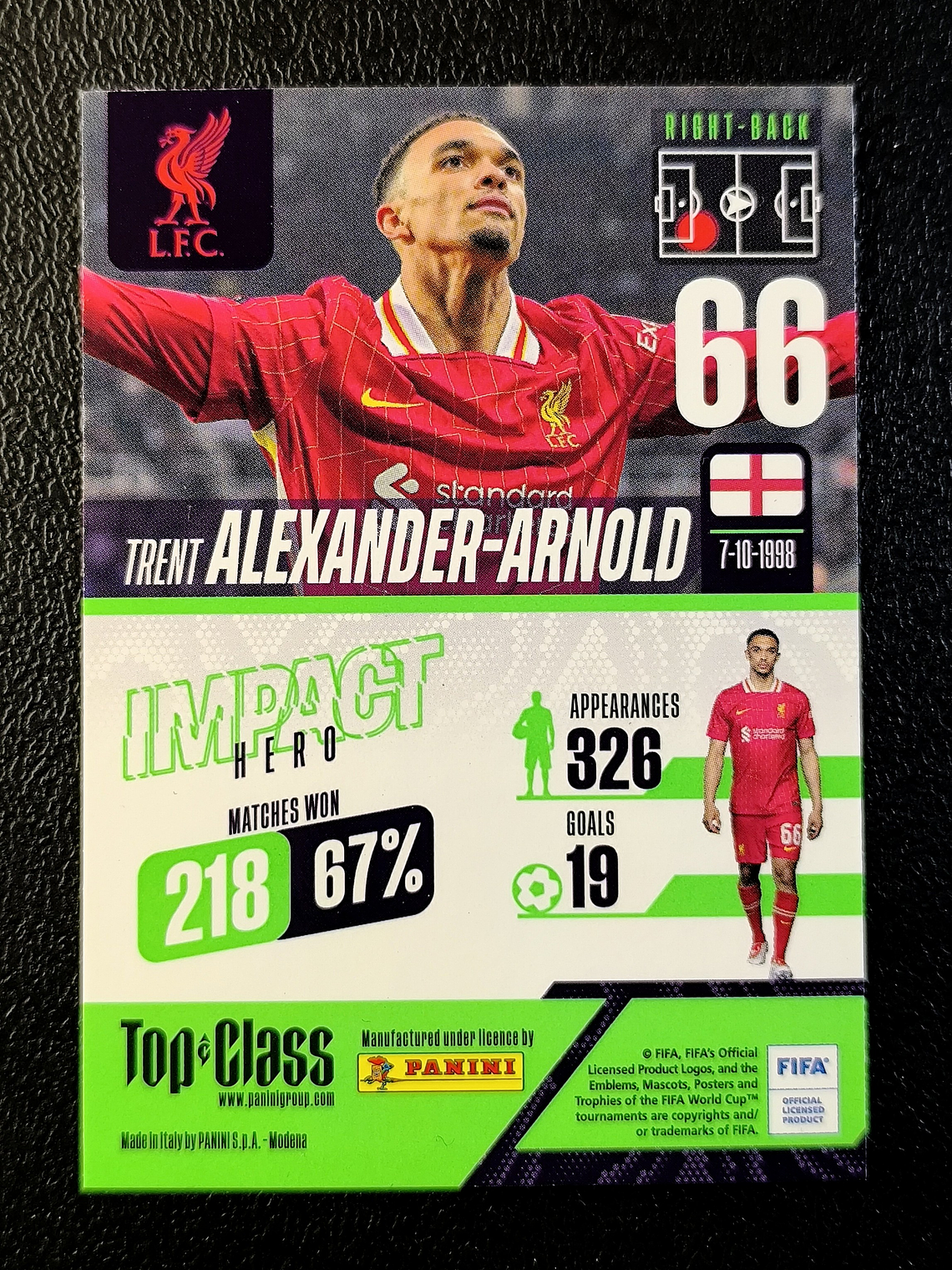 Trent Alexander-Arnold Impact Hero Card 2