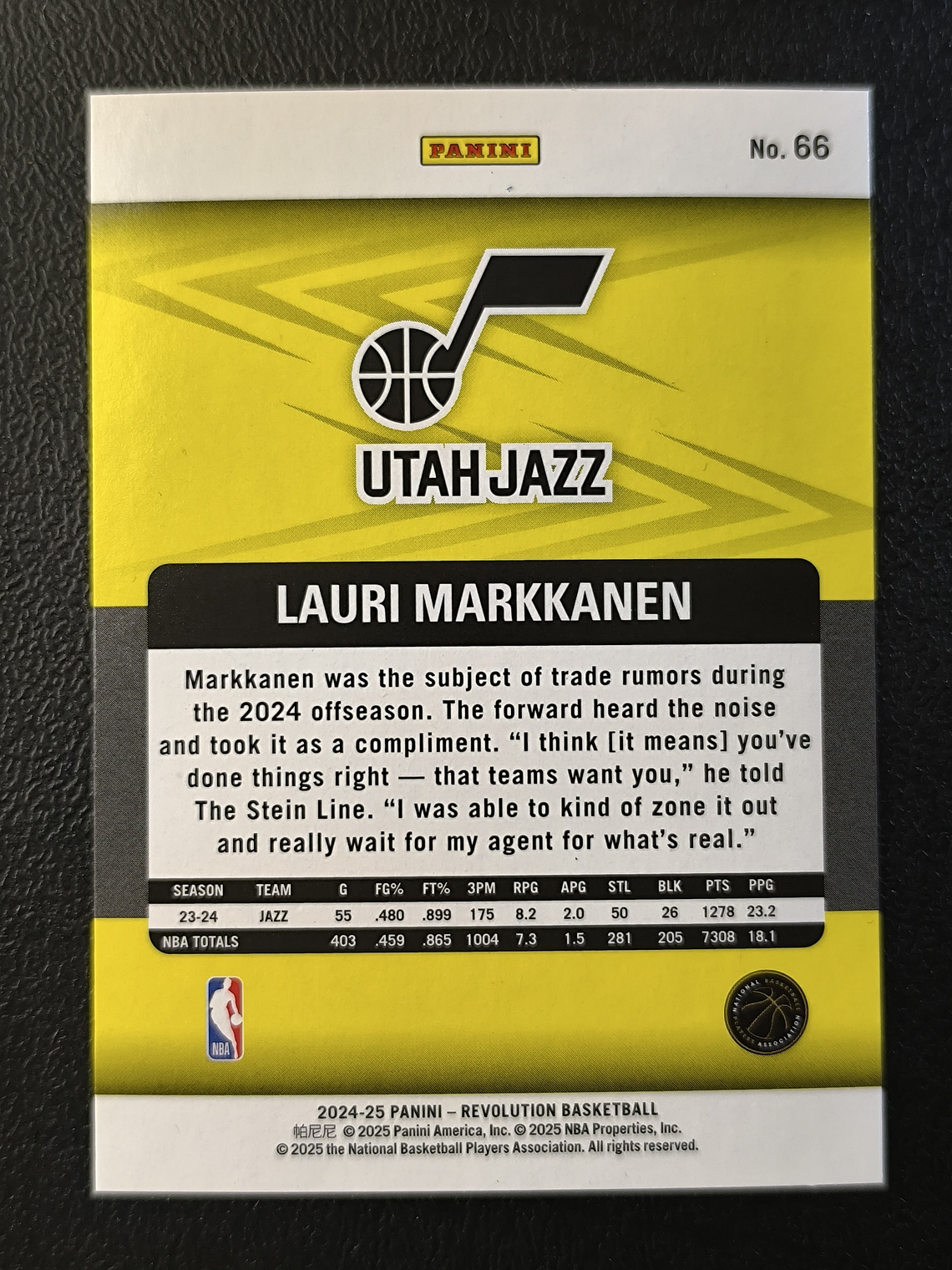 Lauri Markkanen Base Card 2