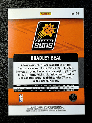 Bradley Beal Base Card