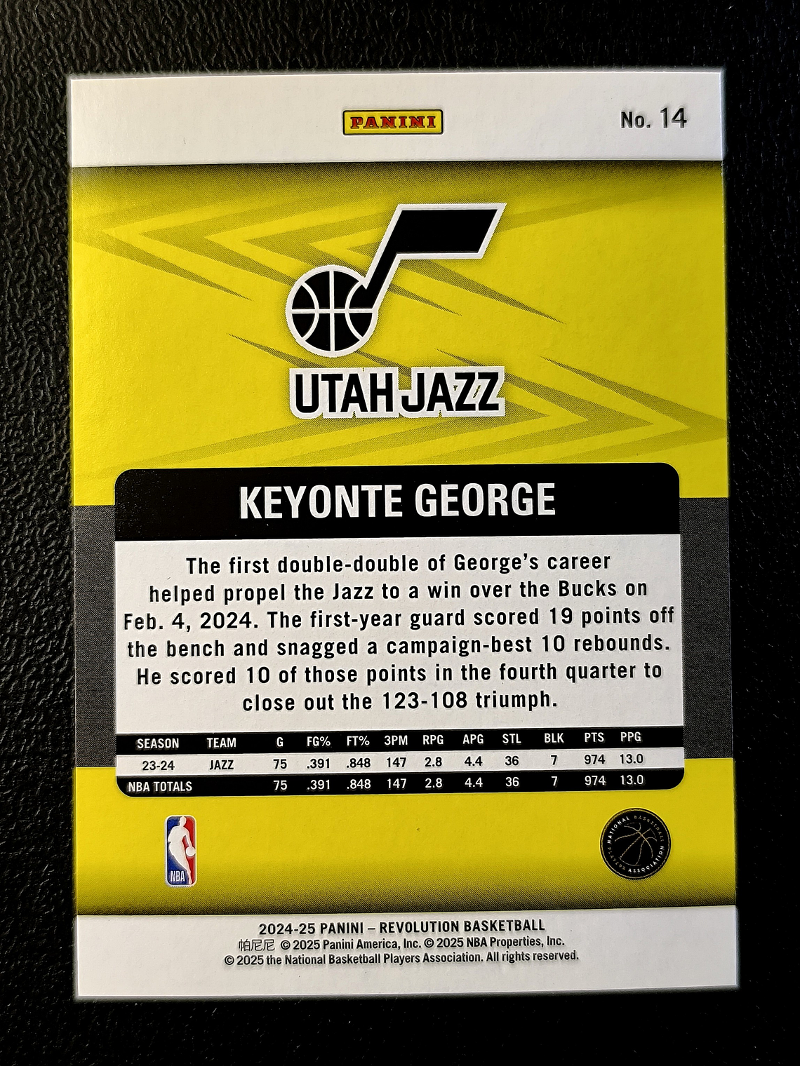  Keyonte George Base Card 2
