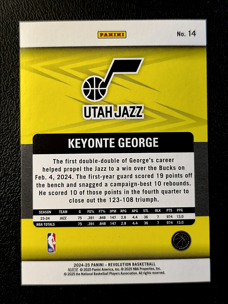  Keyonte George Base Card 2