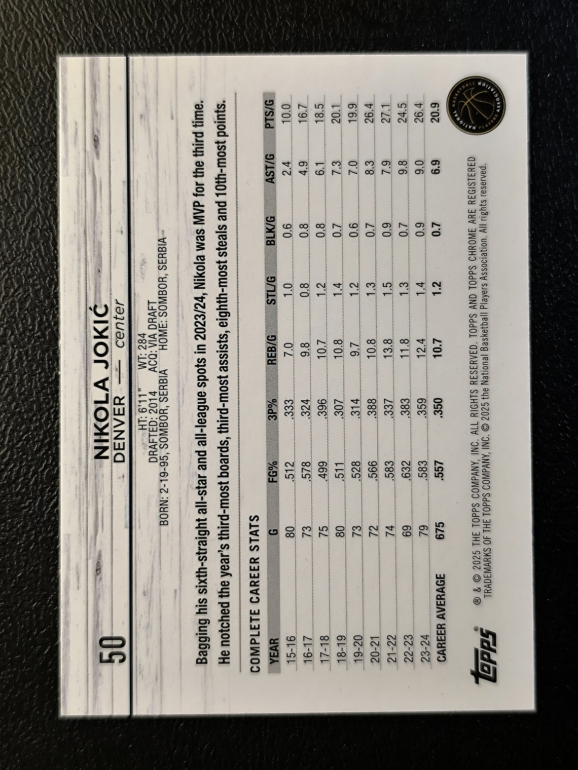 Nikola Jokic Parallel Card 2