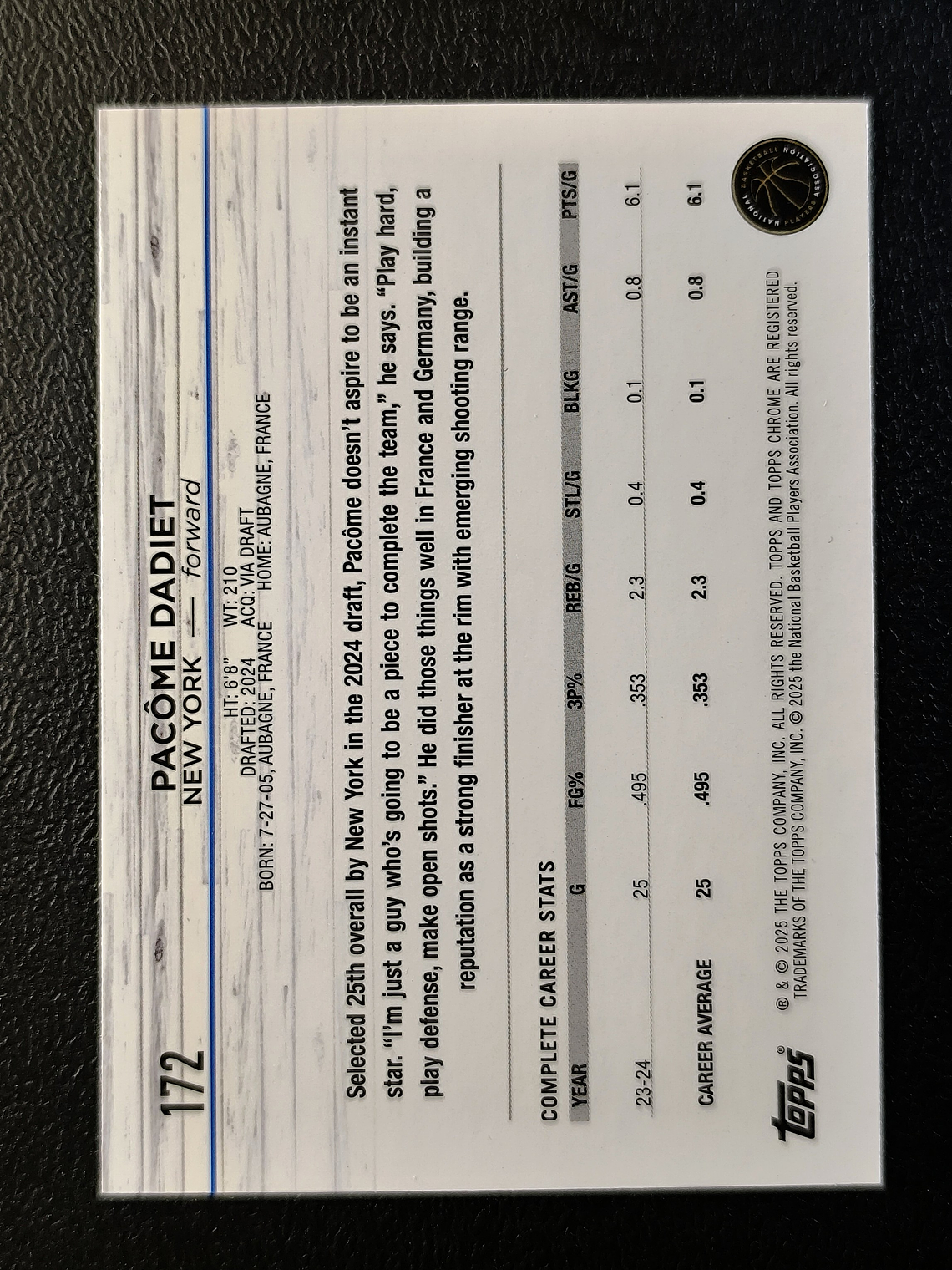  Pacome Dadiet Rookie Card 2