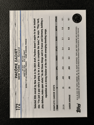  Pacome Dadiet Rookie Card