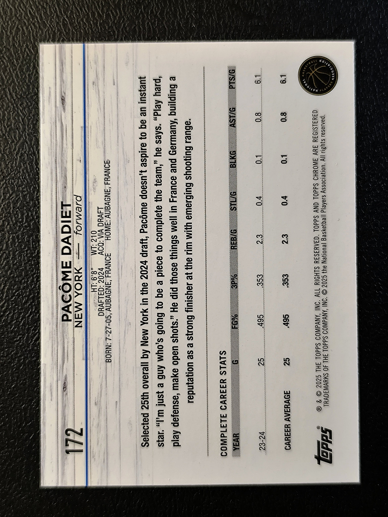  Pacome Dadiet Rookie Card 2