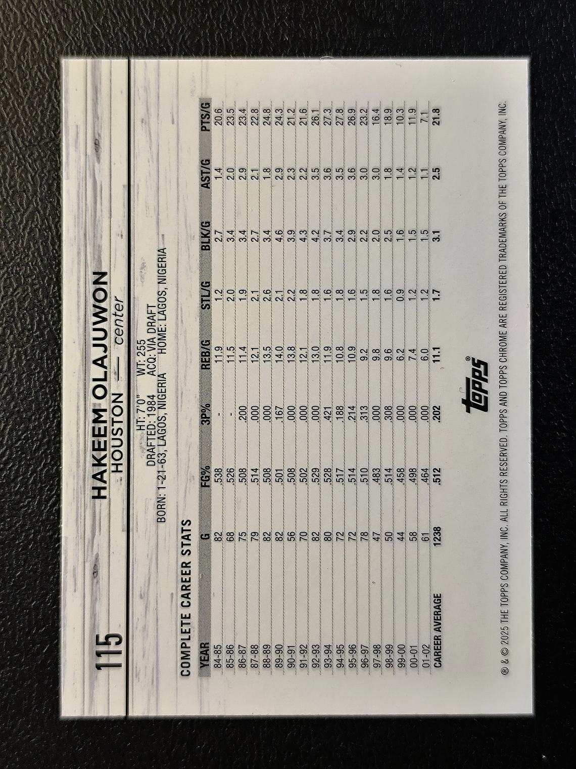 Hakeem Olajuwon Base Card 2