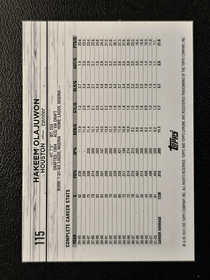 Hakeem Olajuwon Base Card
