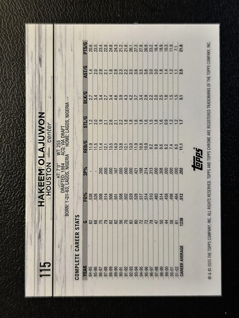 Hakeem Olajuwon Base Card 2