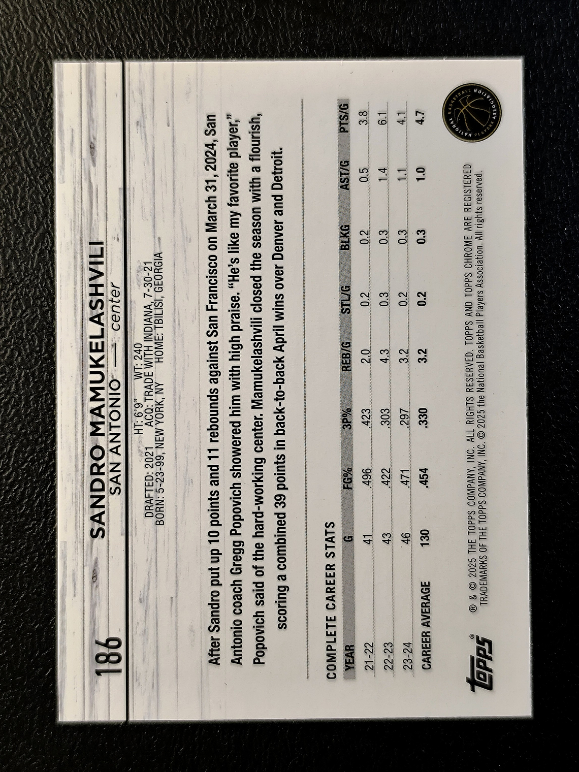 Sandro Mamukelashvili Base Card 2