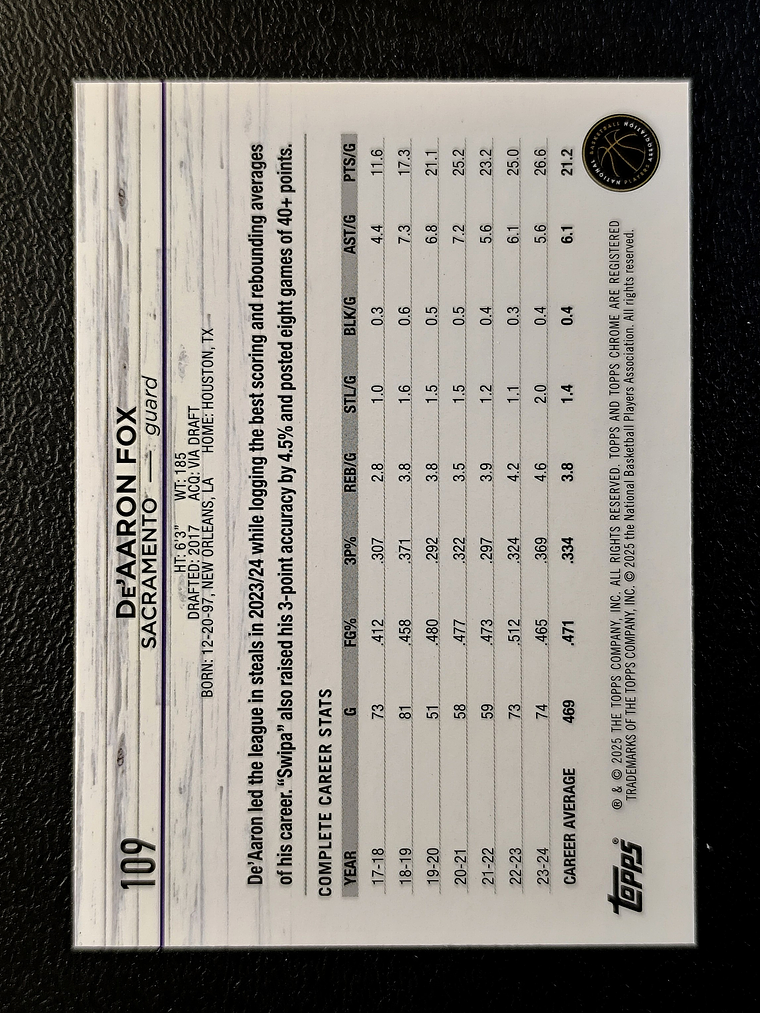 De'Aaron Fox Base Card 2