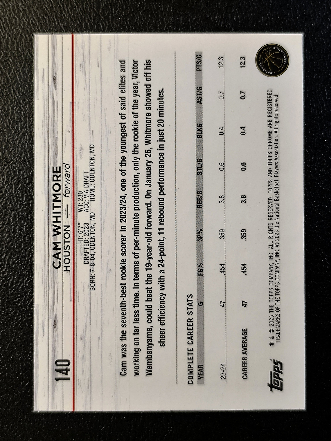 Cam Whitmore Base Card 2