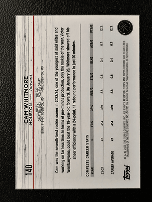 Cam Whitmore Base Card