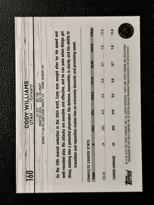 Cody Williams Rookie Card