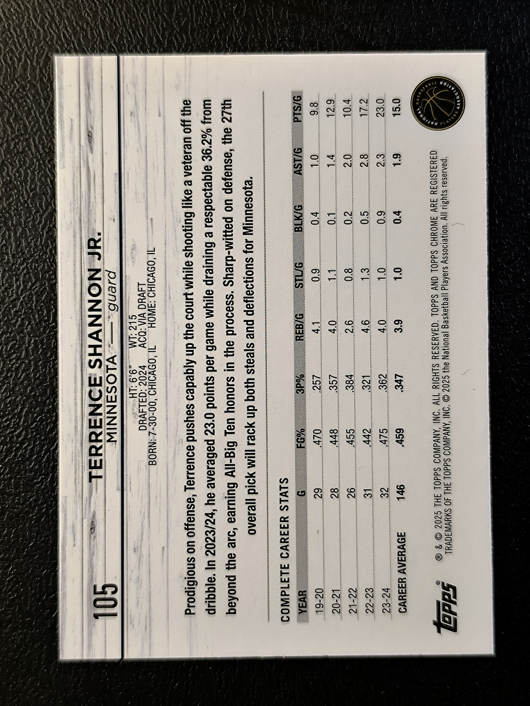 Terrence Shannon Jr. Rookie Card 2