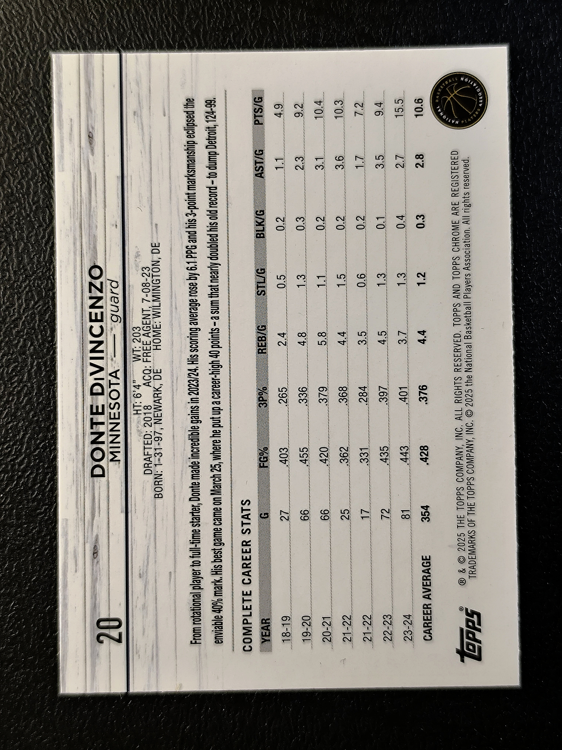 Donte DiVincenzo Base Card 2