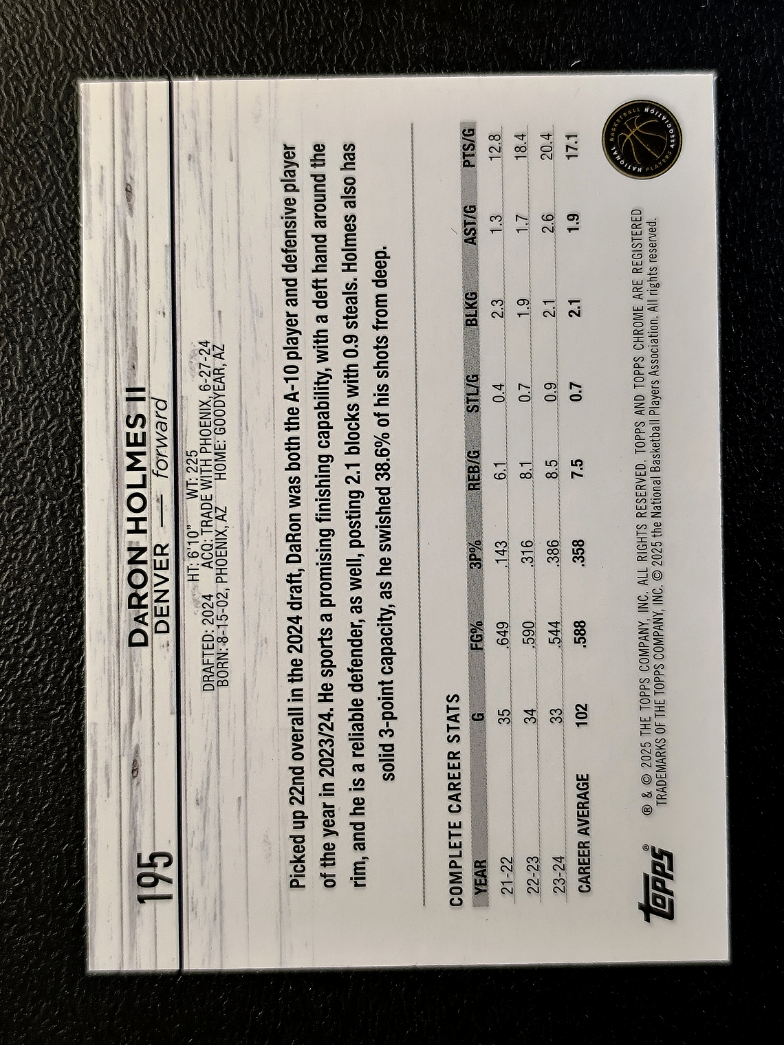 DaRon Holmes II Rookie Card 2