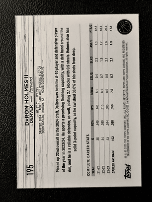 DaRon Holmes II Rookie Card
