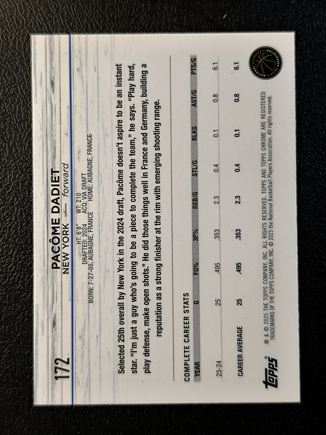 Pacome Dadiet Rookie Card 2