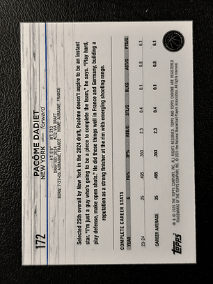 Pacome Dadiet Rookie Card