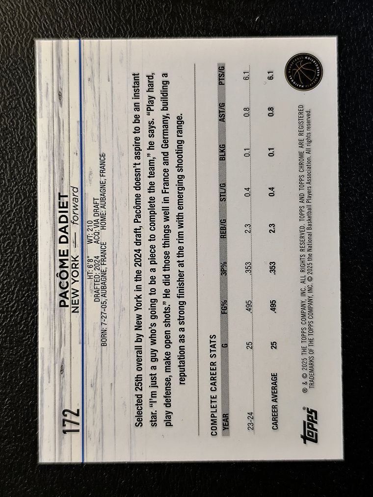 Pacome Dadiet Rookie Card 2