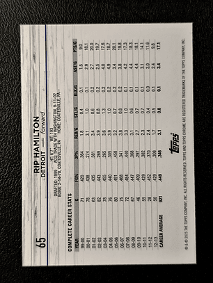 Rip Hamilton Base Card