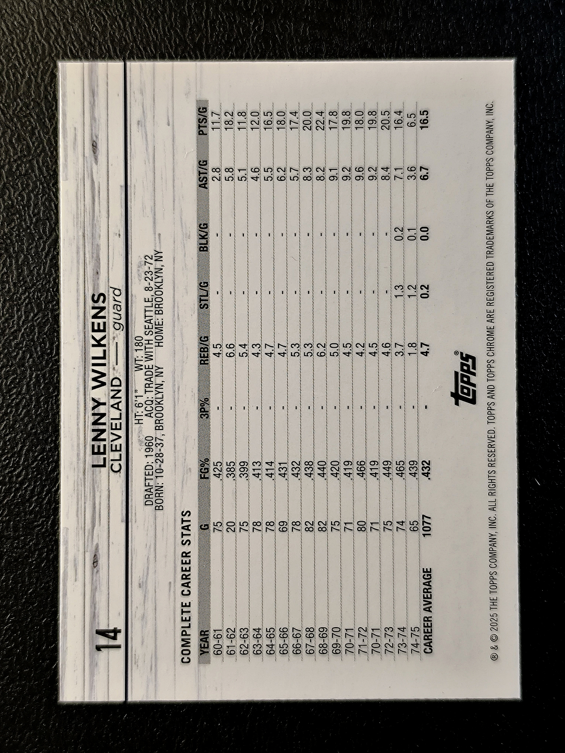  Lenny Wilkens Base Card 2