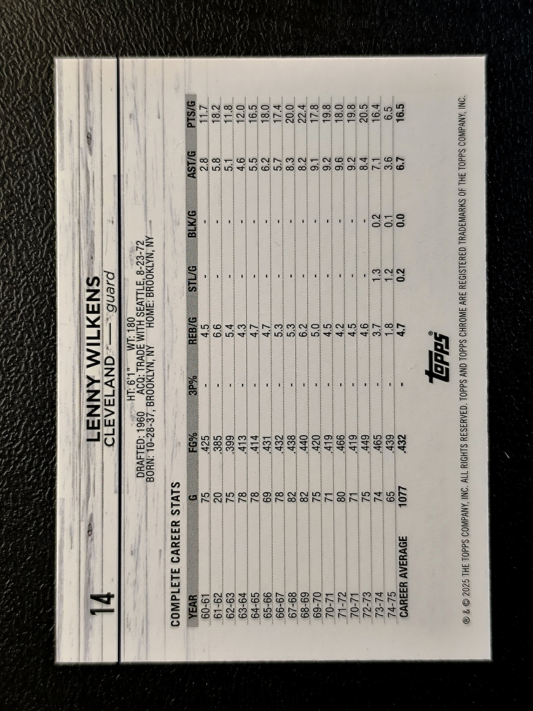  Lenny Wilkens Base Card 2