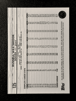 Russell Westbrook Base Card