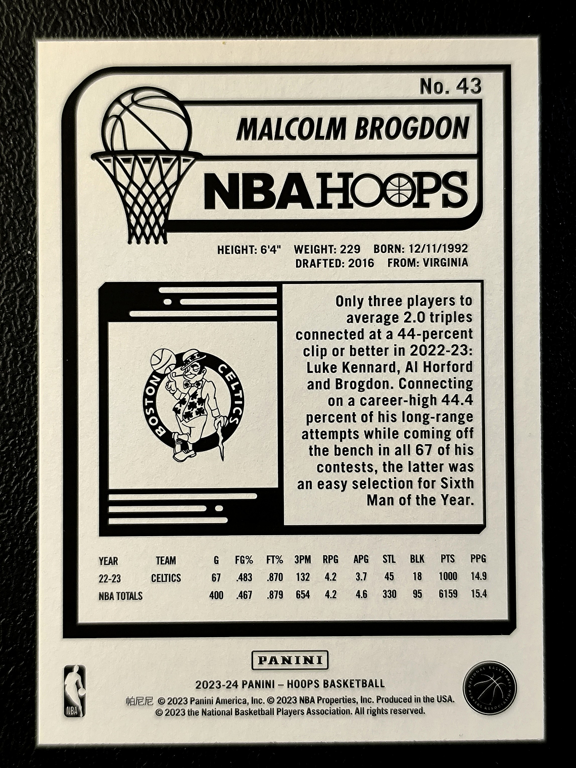 Malcolm Brogdon 2
