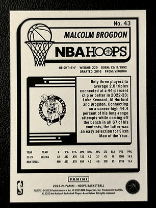 Malcolm Brogdon