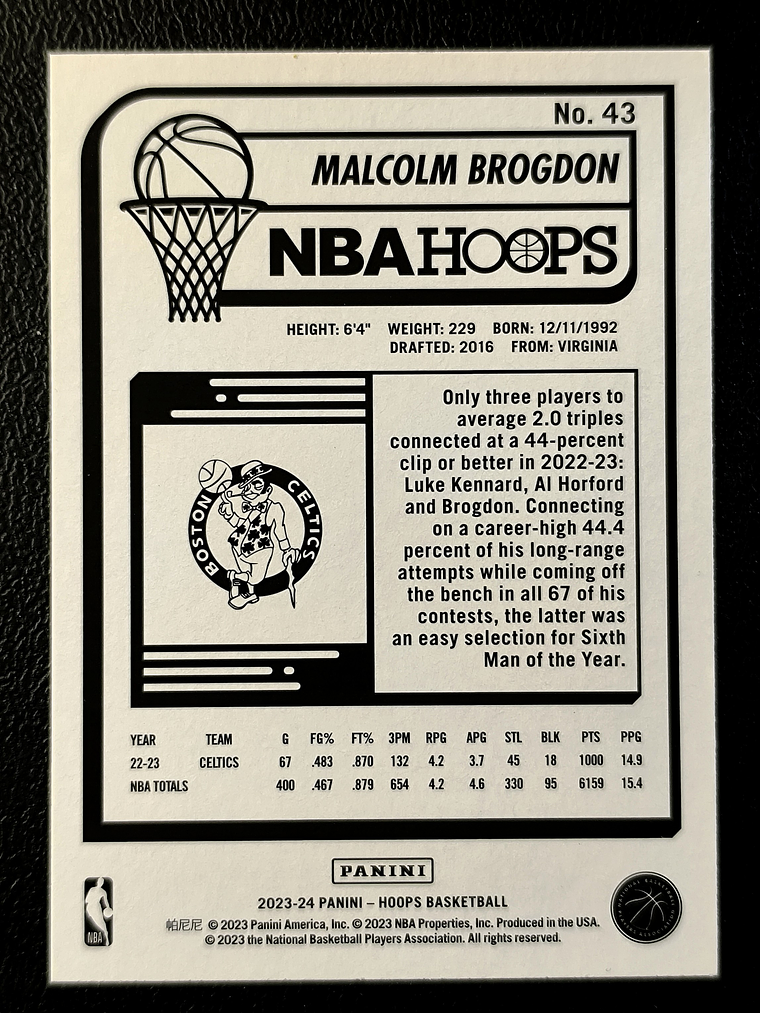 Malcolm Brogdon 2