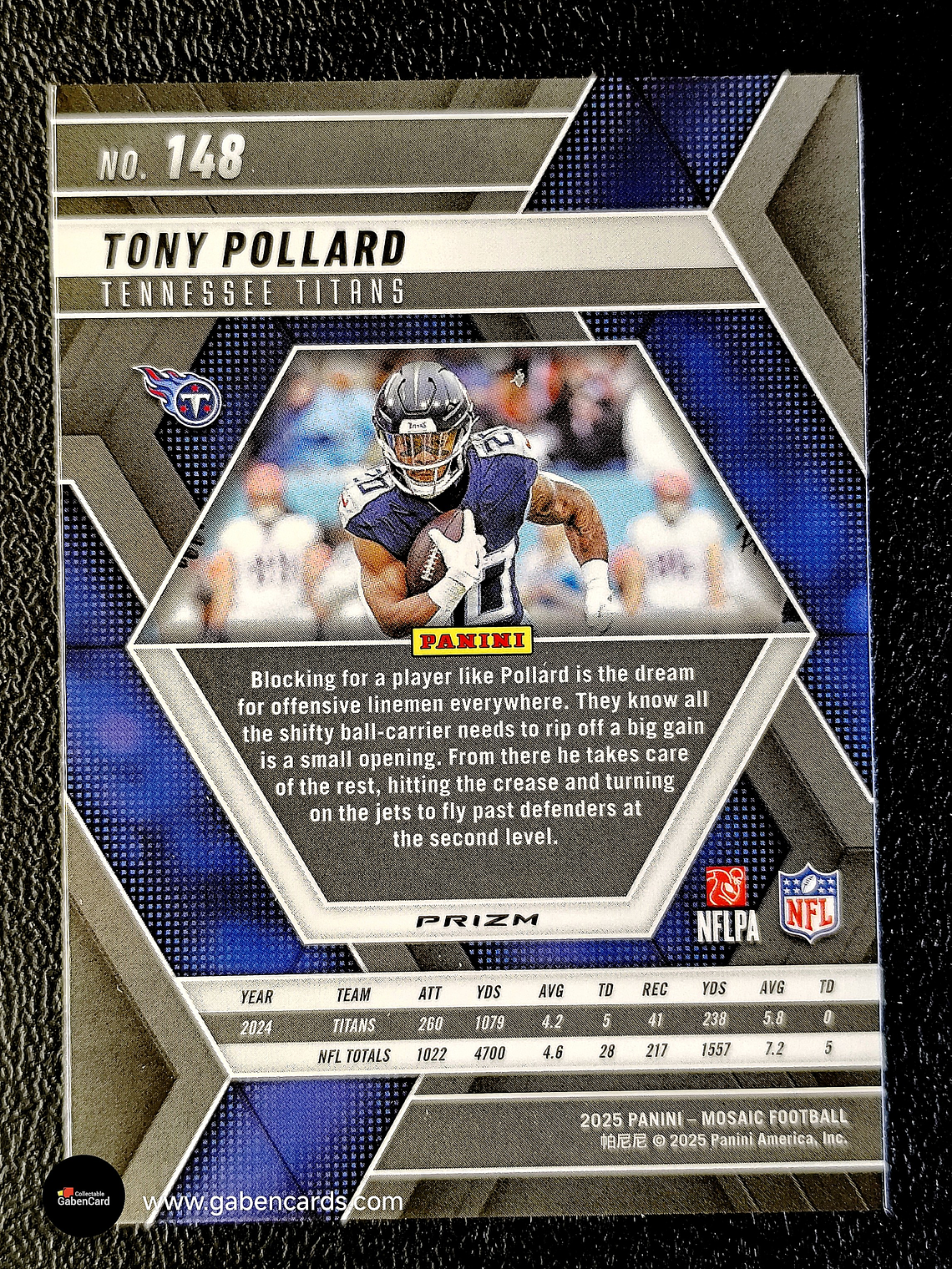 Tony Pollard 2