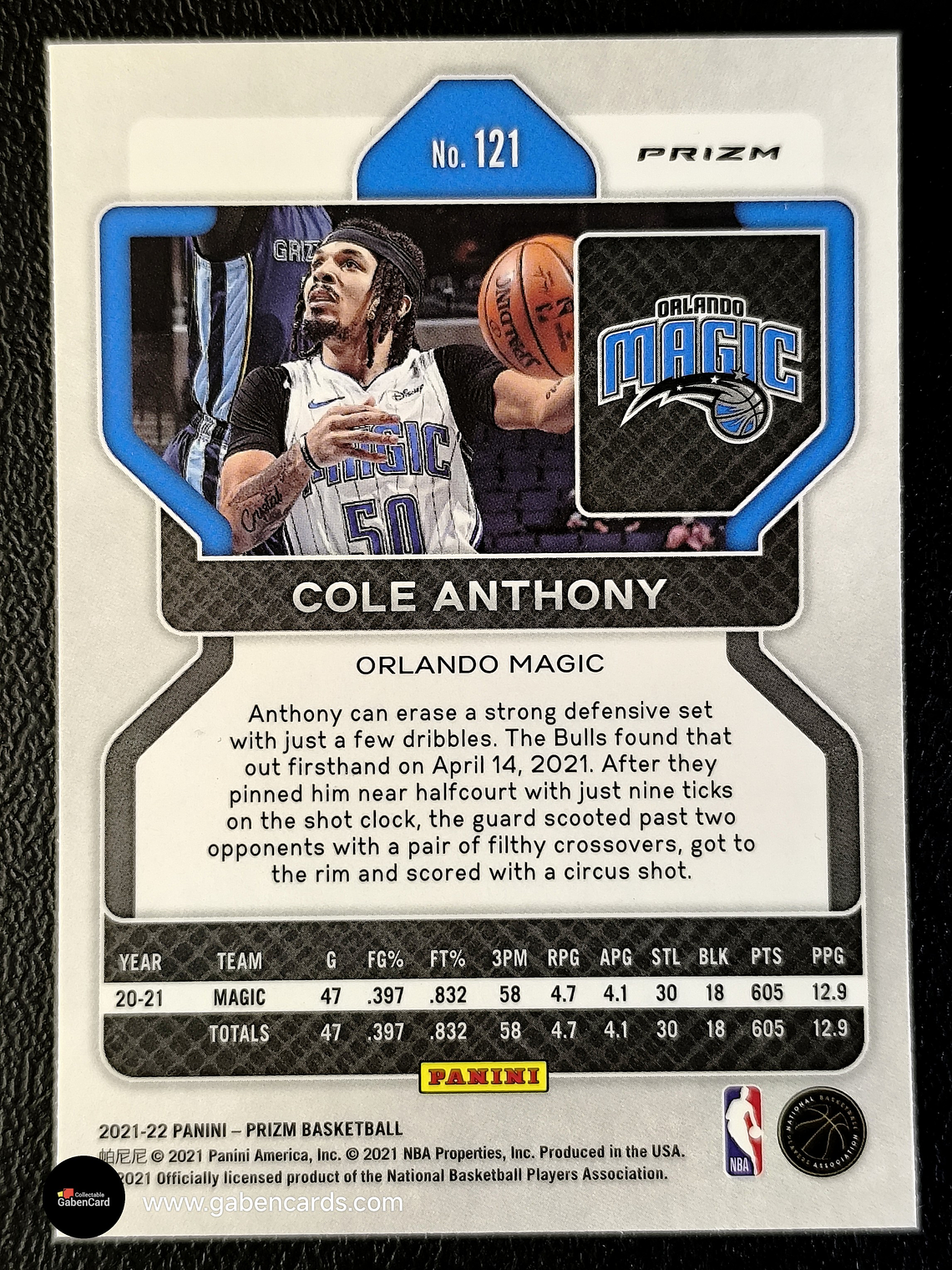 Cole Anthony 2