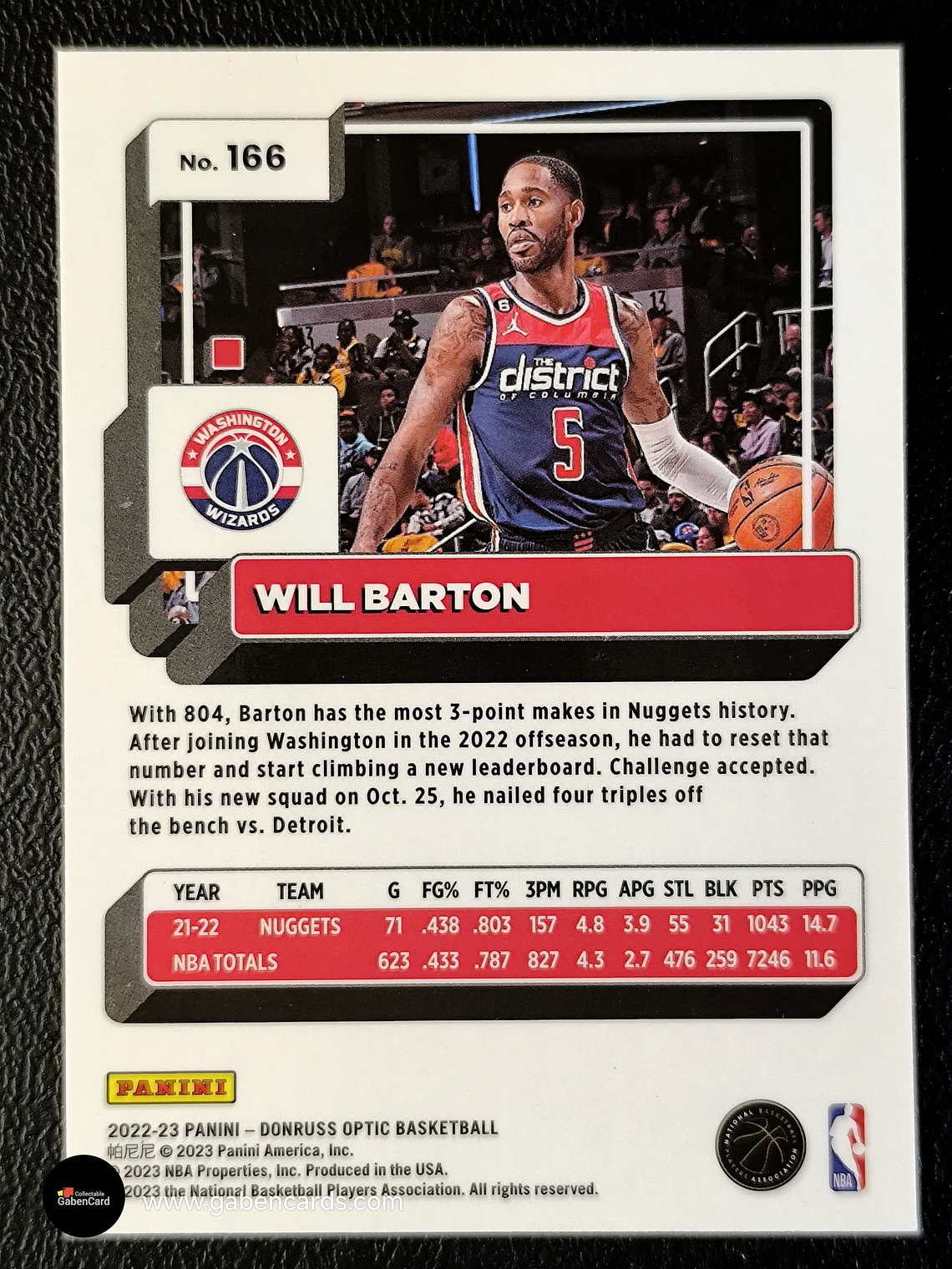  Will Barton 2