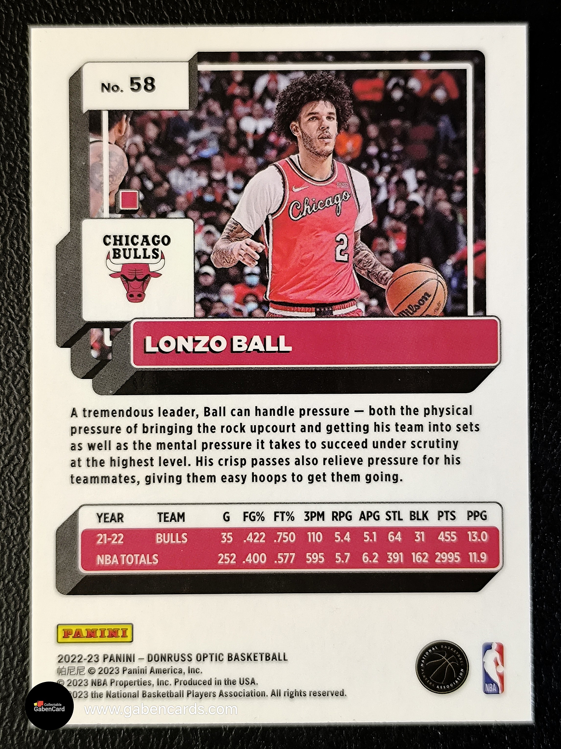 Lonzo Ball 2