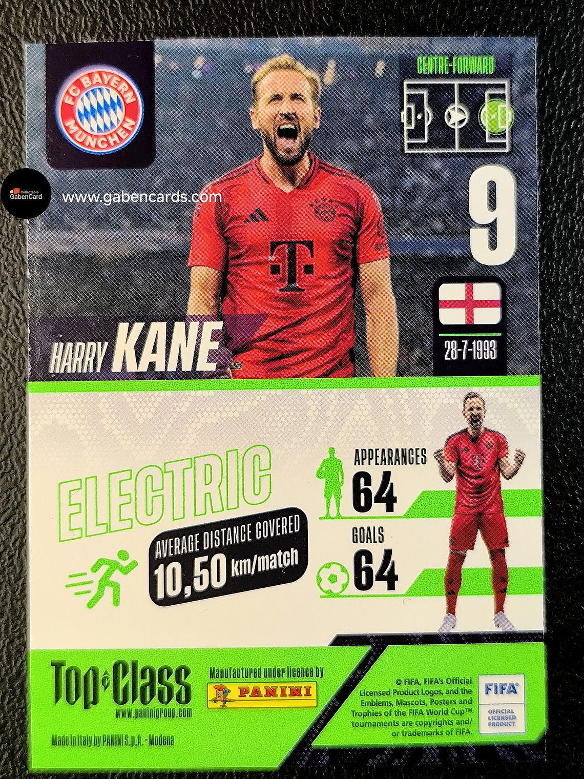 Harry Kane 2