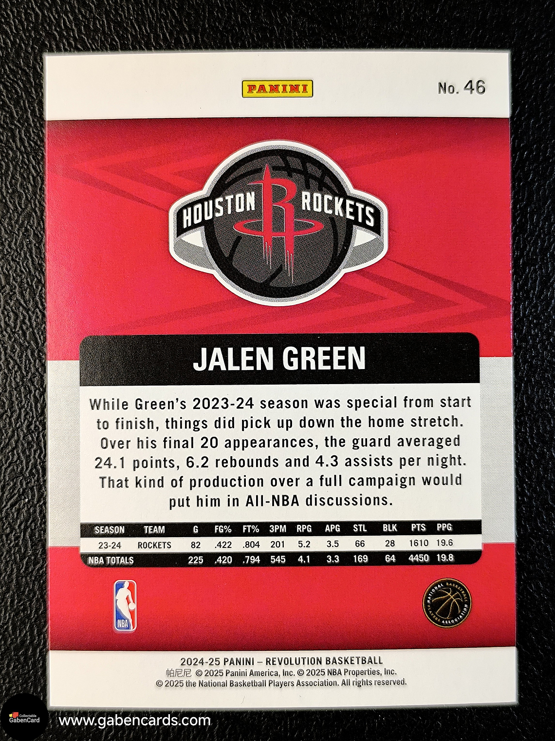 Jalen Green 2